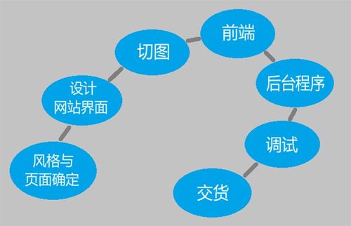 聊城宏遠網絡科技公司 計算機科技領域的領先者與聊城網絡公司排名解析