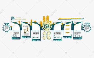 科技與教育的融合 大氣科技公司學(xué)校企業(yè)文化墻與形象墻創(chuàng)意素材免費獲取指南